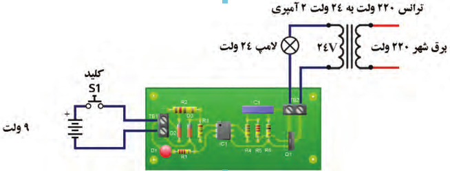 تست صحت عملکرد مدار