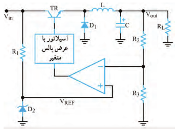  یک نمونه مدار منبع تغذیه سوئیچینگ