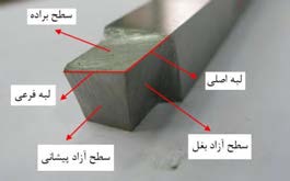 سطوح رنده