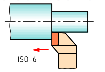 ی: رنده روتراش ISO-6