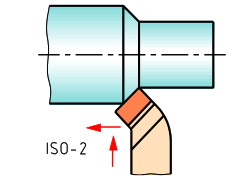 ج: رنده روتراش سرکج ISO-2