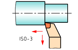 ه: رنده بغل&zwnj;تراش ISO-3