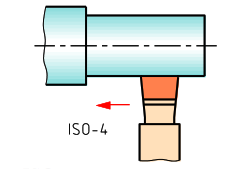 ز: رنده پرداخت سرپهن ISO-4