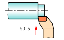 ت: رنده پیشانی&zwnj;تراش ISO-5