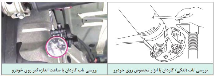 رویه بررسی گاردان روی خودرو