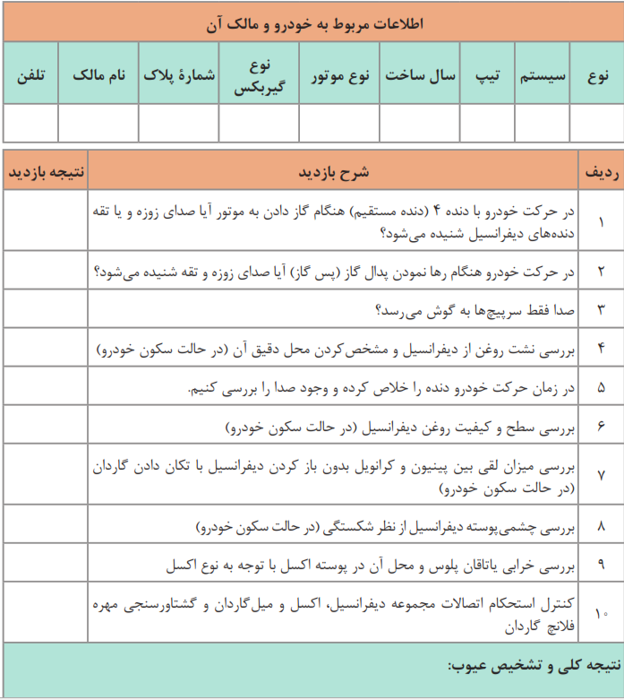 یک نمونه چک لیست برای کنترل عیب یابی دیفرانسیل خودرو
