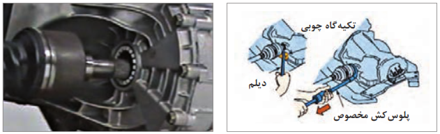 خارج کردن پلوس با ابزار مخصوص