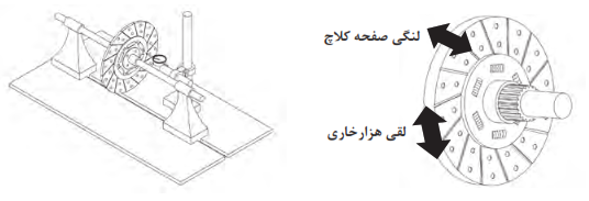 اندازه&zwnj;گیری لنگی و لقی صفحه کلاچ