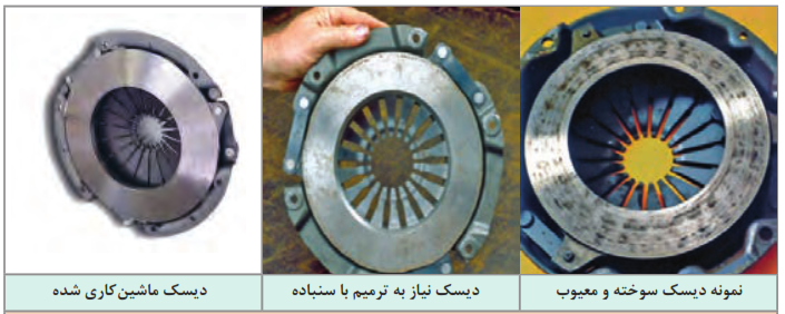 دیسک معیوب و دیسک تعمیر شده