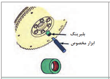 نحوۀ نصب بلبرینگ انتهای میل لنگ