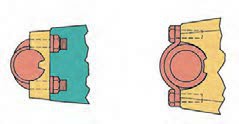 اتصالات کوپلینگ دیفرانسیل