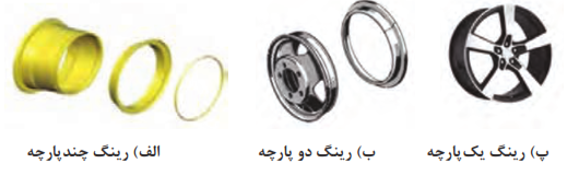 انواع رینگ: رینگ یکپارچه+رینگ دو پارچه+ رینگ چندپارچه