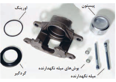 اجزای مجموعه هیدرولیکی کالیپر ترمز
