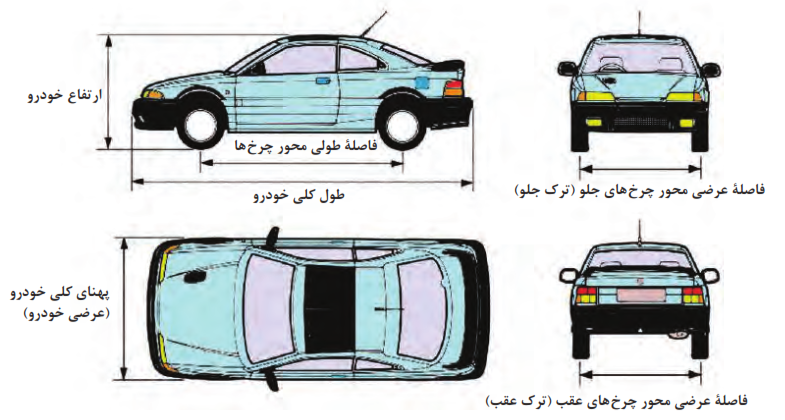  فاصله طولی و عرضی محور چرخ