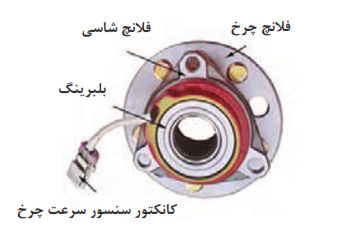  توپی نسل جدید مورد استفاده در چرخ جلو و چرخ عقب