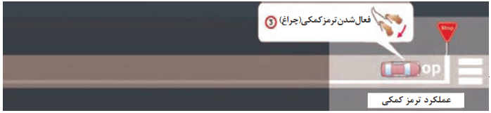   فعال شدن ترمز کمکی