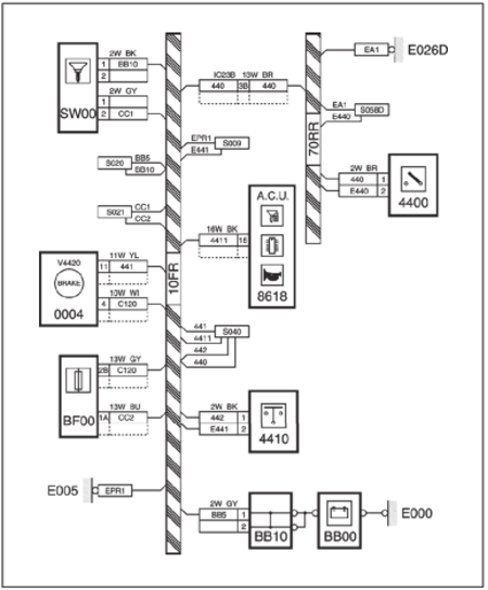  روش خواندن wiring diagram