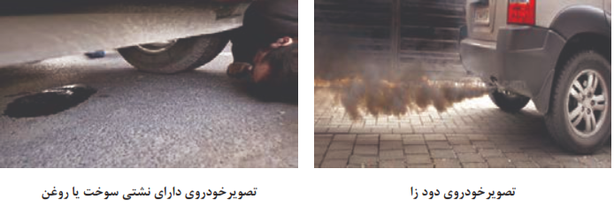  برخی مخاطرات زیست محیطی