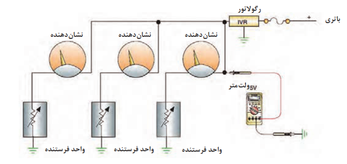  روش عمومی بررسی رگولاتور تنظیم ولتاژ