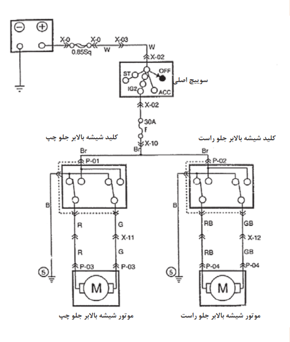 مدار کامل شیشه بالابر ساده برای درهای جلو