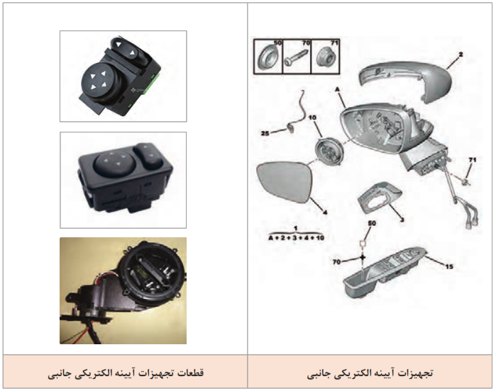 نمونه تجهیزات مربوط به آیینه جانبی الکتریکی