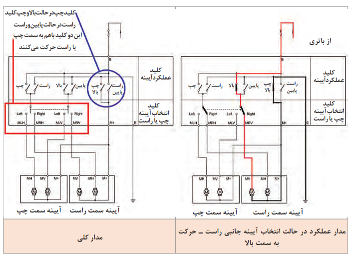 مدار و چگونگی عملکرد کلید آیینه جانبی الکتریکی