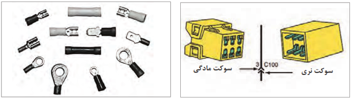 نمونه&zwnj;ای از ترمینال&zwnj;ها و کانکتورهای مورد استفاده در خودرو