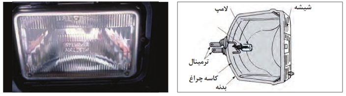   اجزای اصلی چراغ جلو (ساده)