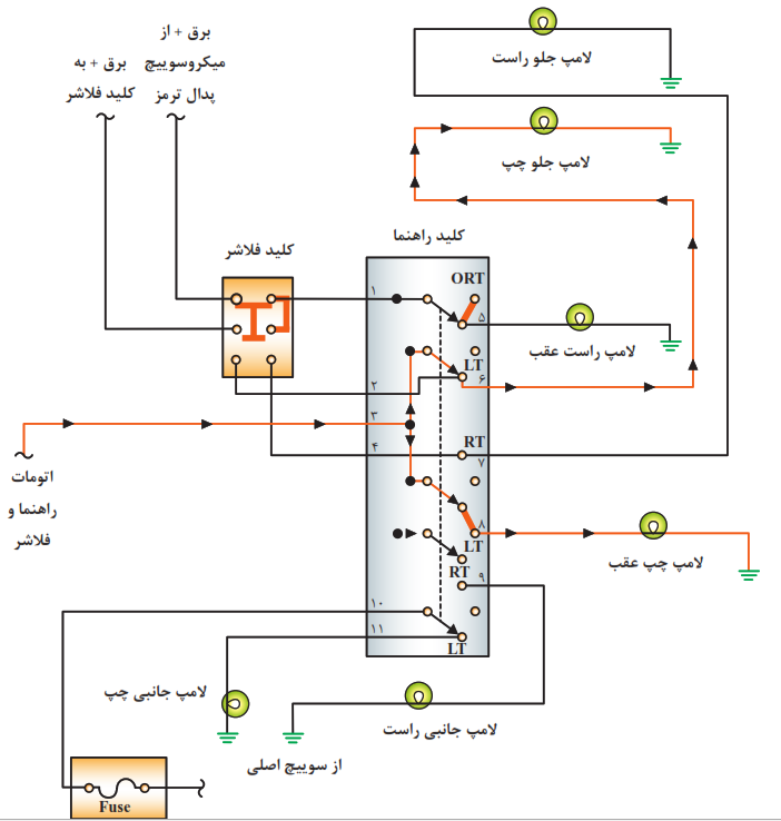 عملکرد مدار راهنما از نوع کلید فلاشر موازی