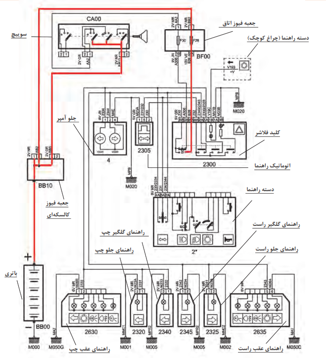  نوعی مدار راهنما و فلاشر