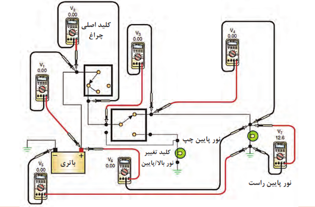  نقاط مهم و روش اندازه&zwnj;گیری ولتاژ در مدار