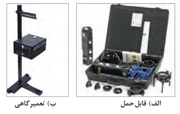   دستگاه تنظیم نور چراغ جلو