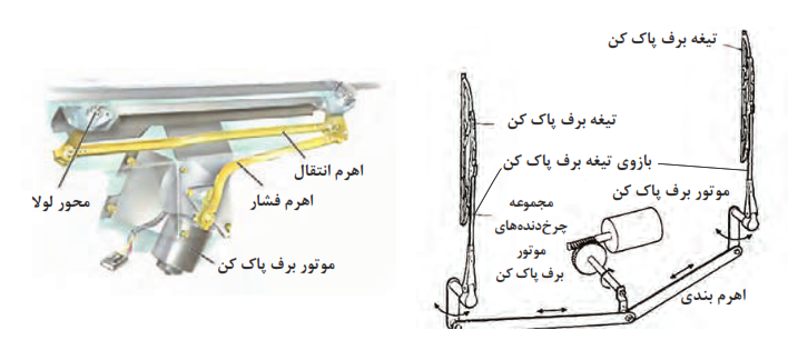  اجزا و متعلقات برف پاک&zwnj;کن