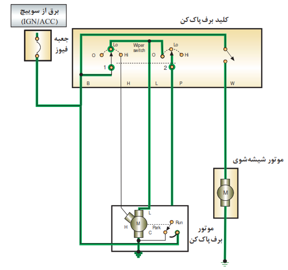 مدار ساده برف پاک کن