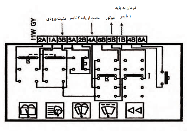 نوعی کلید برف پاک&zwnj;کن