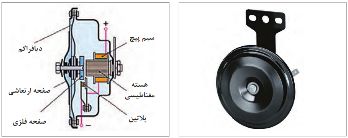  دستگاه بوق الکترومغناطیسی