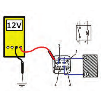   آزمایش ولتاژی