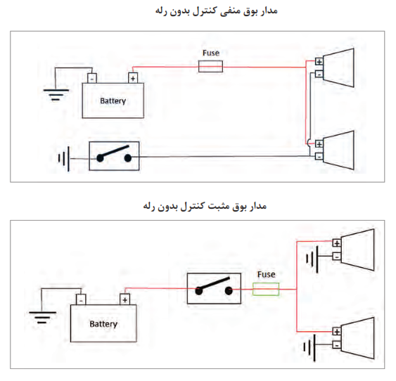 مدار بوق کنترل مثبت و منفی 