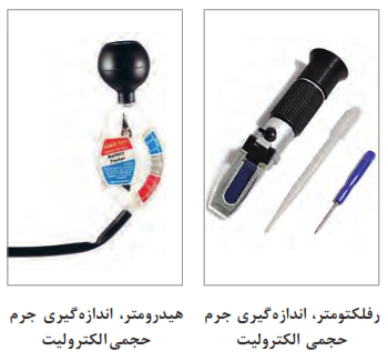 ابزار اندازه&zwnj;گیری جرم حجمی الکترولیت باتری
