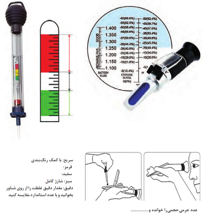  روش استفاده از هیدرومتر و رفلکتومتر برای اندازه&zwnj;گیری جرم حجمی الکترولیت باتری