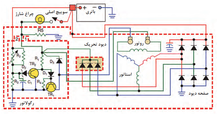 مدار سیستم شارژ با رگولاتور منفی کنترل