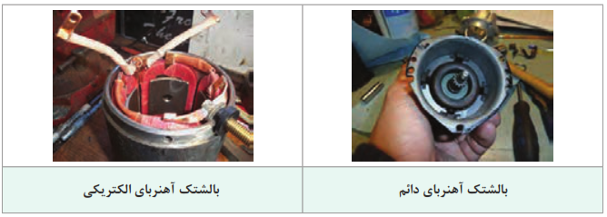 موتور استارتر