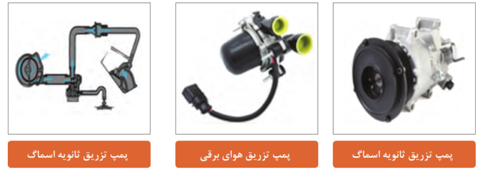   انواع پمپ هوا