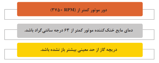 دور موتور کمتر از 3750 RPM + دمای مایع خنک کننده موتور کمتر از 63درجه سانتی گراد باشد.+ دریچه گاز از حد معینی بیشتر باز نشده باشد