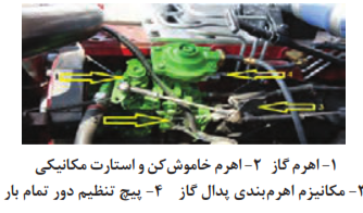 اتصالات مکانیکی اهرم&zwnj;بندی گاز و خاموش کن در پمپ آسیابی