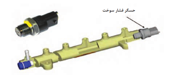   حسگر مقدار فشار سوخت در سیستم تزریق ریل مشترک