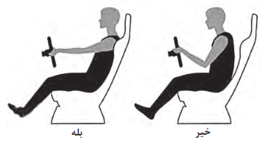 وضعیت درست نشستن