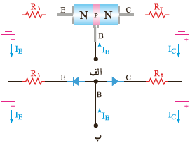 بایاس موافق در مدار معادل دیودی
