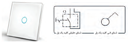 کلید یک&zwnj;پل لمسی