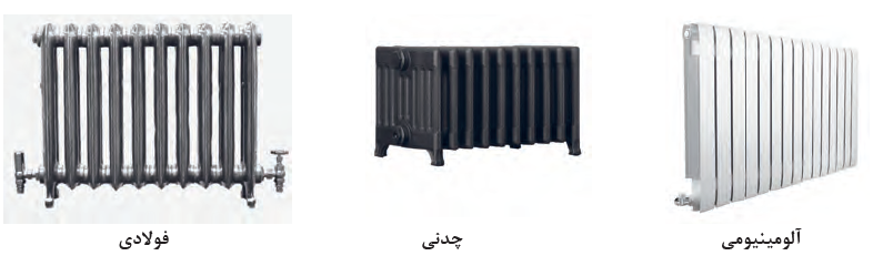 انواع رادیاتور
